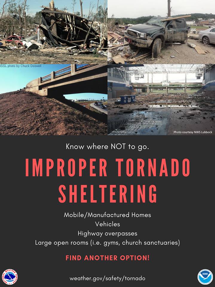 Improper Tornado Sheltering